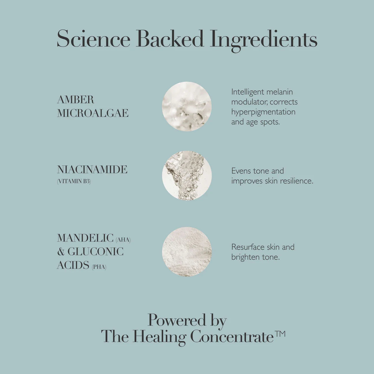 List of science-backed ingredients with corresponding effects on a light blue background.